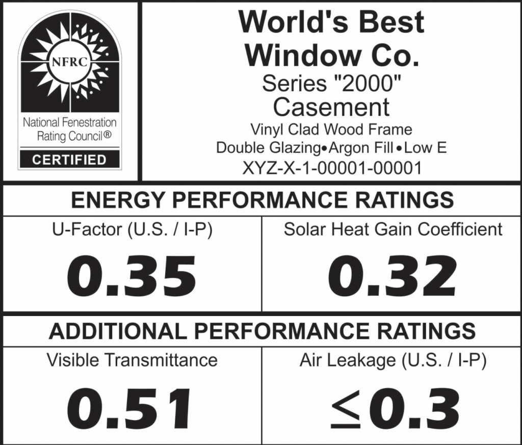 example chart illustrating nfrc rating.